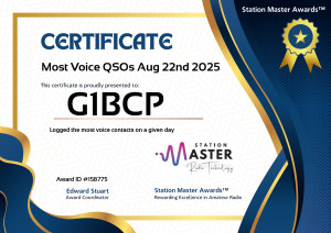 Most Voice