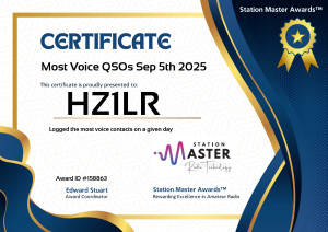 Most Voice