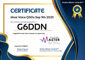 Most Voice