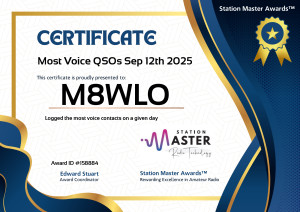 Most Voice
