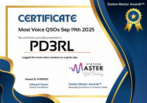 Most Voice