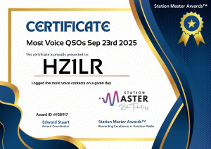 Most Voice