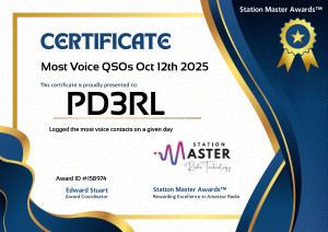 Most Voice