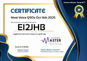 Most Voice