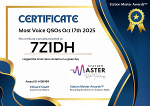 Most Voice