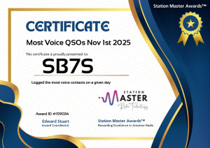 Most Voice
