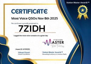Most Voice