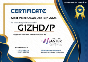Most Voice