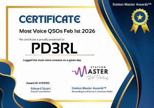 Most Voice