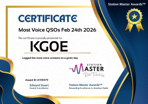 Most Voice
