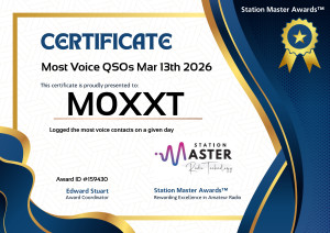 Most Voice