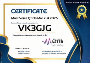 Most Voice