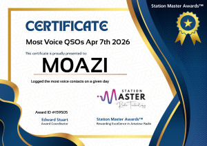 Most Voice