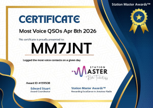 Most Voice