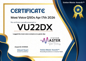 Most Voice