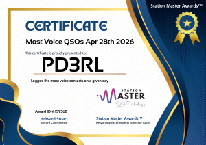Most Voice