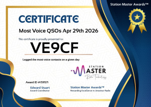 Most Voice
