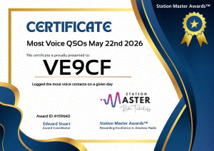 Most Voice