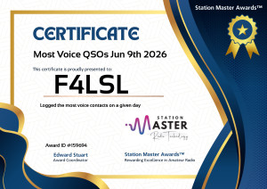 Most Voice