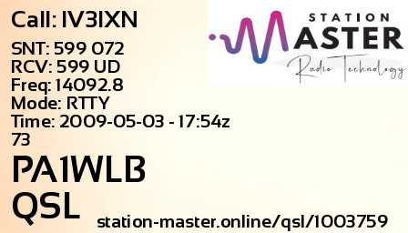 QSL Card for PA1WLB QSO with IV3IXN