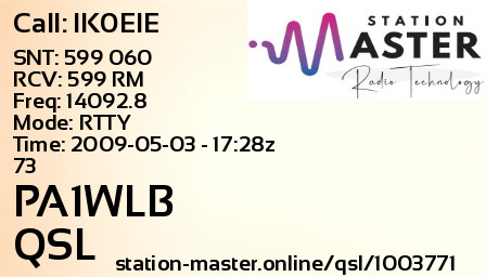 QSL Card for PA1WLB QSO with IK0EIE