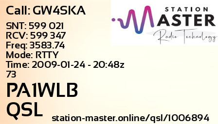 QSL Card for PA1WLB QSO with GW4SKA