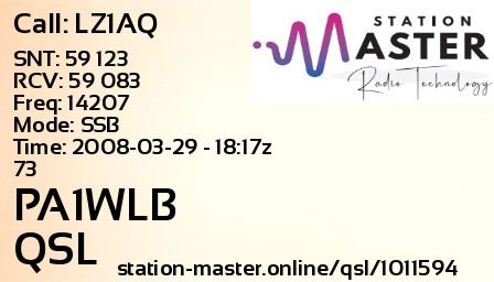 QSL Card for PA1WLB QSO with LZ1AQ