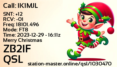 QSL Card for ZB2IF QSO with IK1MJL