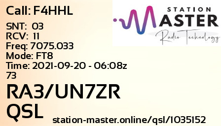QSL Card for RA3/UN7ZR QSO with F4HHL