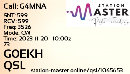QSL Card for G0EKH QSO with G4MNA
