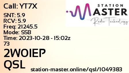 QSL Card for 2W0IEP QSO with YT7X