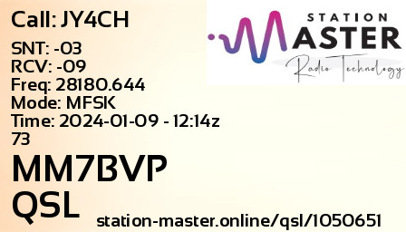 QSL Card for MM7BVP QSO with JY4CH