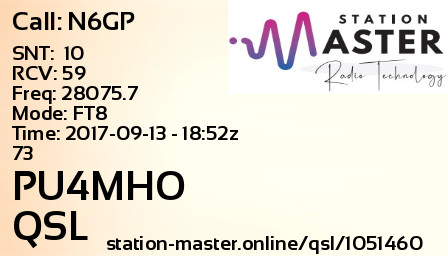 QSL Card for PU4MHO QSO with N6GP