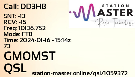 QSL Card for GM0MST QSO with DD3HB