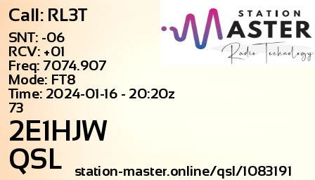QSL Card for 2E1HJW QSO with RL3T