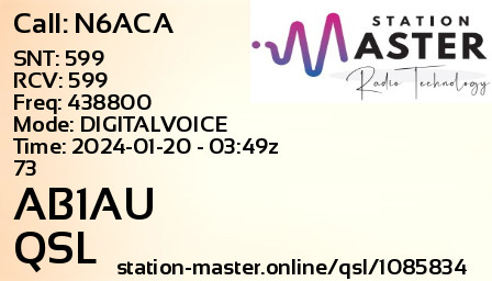 QSL Card for AB1AU QSO with N6ACA