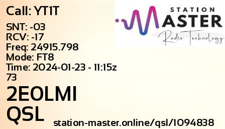 QSL Card for 2E0LMI QSO with YT1T