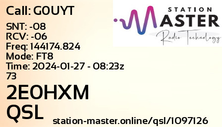 QSL Card for 2E0HXM QSO with G0UYT