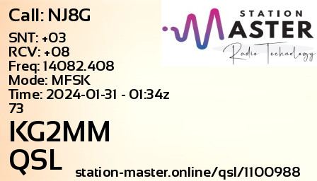 QSL Card for KG2MM QSO with NJ8G