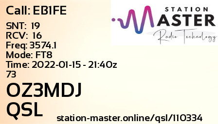 QSL Card for OZ3MDJ QSO with EB1FE