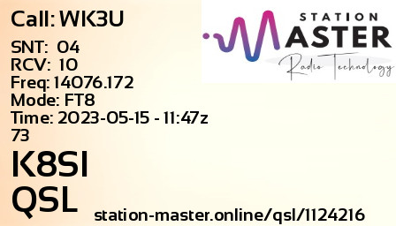 QSL Card for K8SI QSO with WK3U