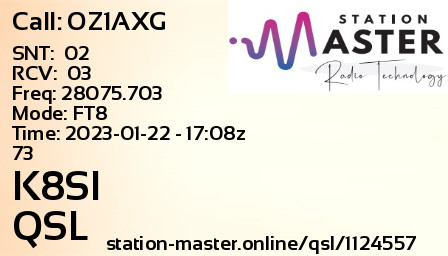 QSL Card for K8SI QSO with OZ1AXG