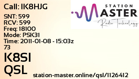 QSL Card for K8SI QSO with IK8HJG