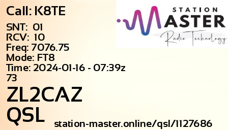 QSL Card for ZL2CAZ QSO with K8TE