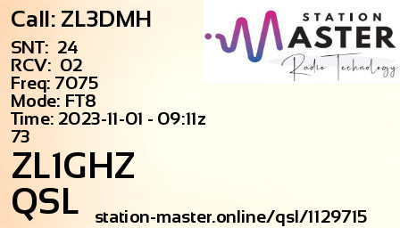 QSL Card for ZL1GHZ QSO with ZL3DMH