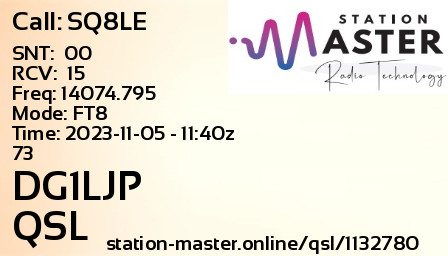 QSL Card for DG1LJP QSO with SQ8LE