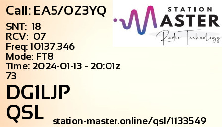 QSL Card for DG1LJP QSO with EA5/OZ3YQ