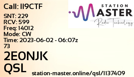 QSL Card for 2E0NJK QSO with II9CTF