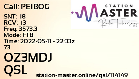 QSL Card for OZ3MDJ QSO with PE1BOG