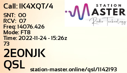 QSL Card for 2E0NJK QSO with IK4XQT/4